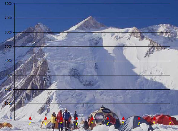 Gasherbrum II.
